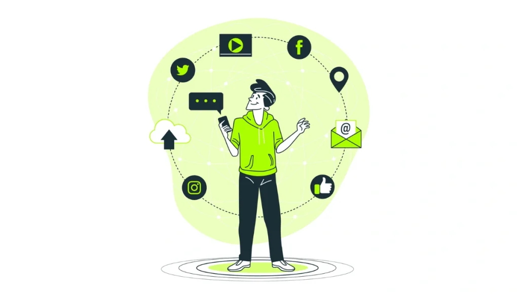 ট্রাফিক জেনারেট এ পেইড মার্কেটিং-এর জনপ্রিয় প্ল্যাটফর্ম